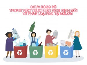 Thuyết trình về rác thải sinh hoạt