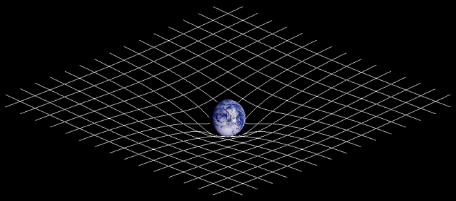 Thuyết Tương Đối Einstein: Mở Rộng Hiểu Biết Về Không Gian, Thời Gian và Vũ Trụ Gallery 2