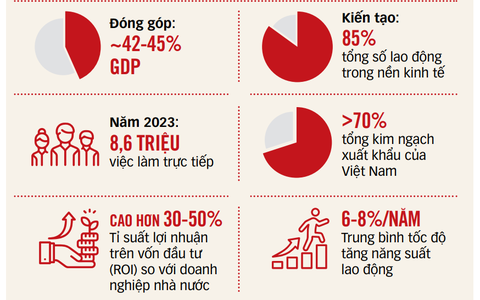 Tỉ Đồng Là Gì? Gallery 1