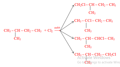 Phản ứng CH4 + Cl2 ánh sáng tỉ lệ 1:2 Gallery 2