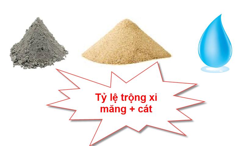 Công thức trộn xi măng với cát Gallery 1