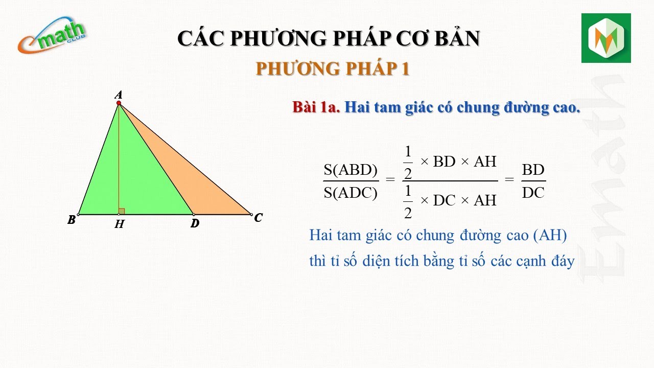 Tỉ số đường cao của hai tam giác đồng dạng