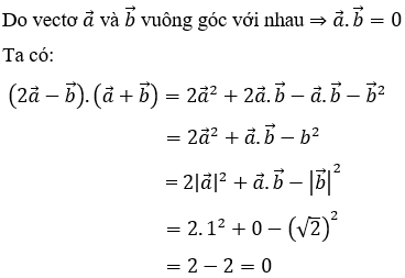 Tích vô hướng của hai vecto vuông góc