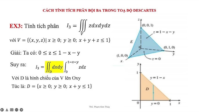 Tích Phân Bội Ba