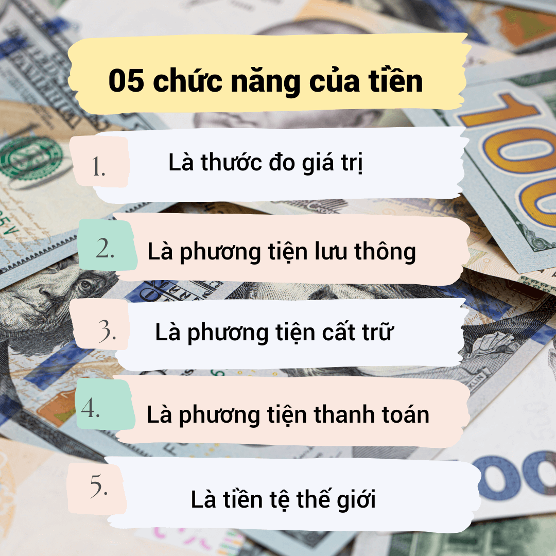 Tiền COM là gì?