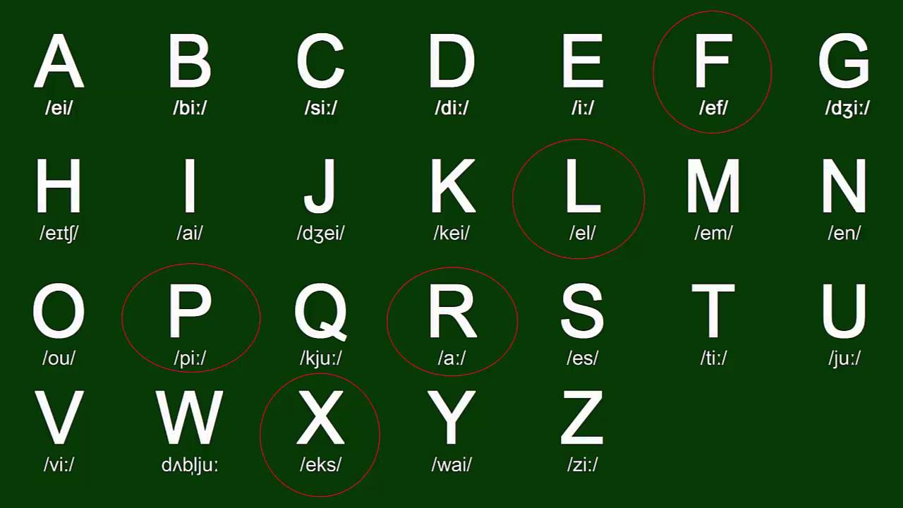 24-Letter English Words