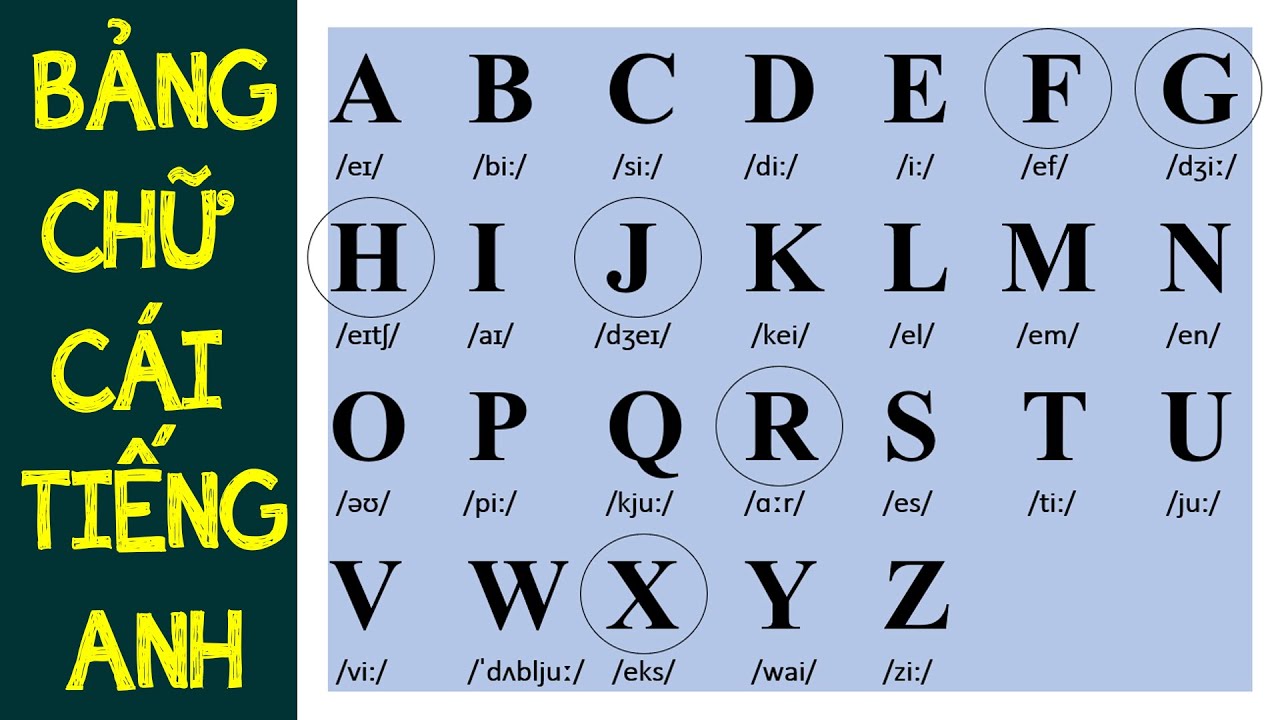 24-Letter English Words Gallery 2