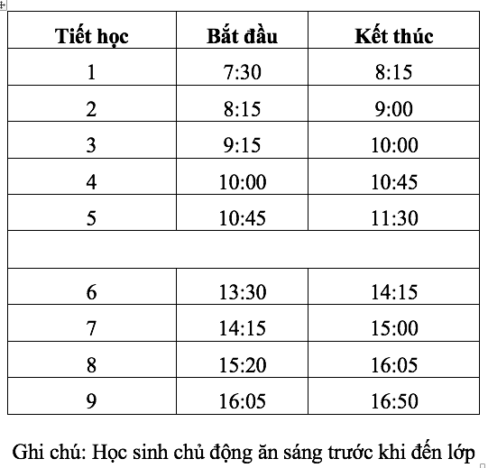 Tiết 7 là mấy giờ?