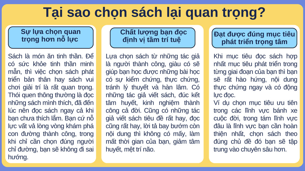 Lựa Chọn Sách Để Đọc: Một Quyết Định Quan Trọng Trên Con Đường Tri Thức Gallery 2