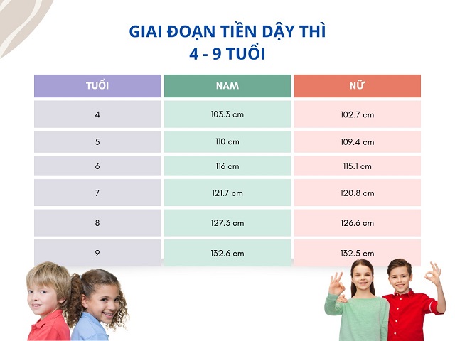 Chiều Cao Bao Nhiêu Là Lùn? Gallery 1