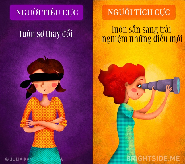 Tiêu cực là gì?