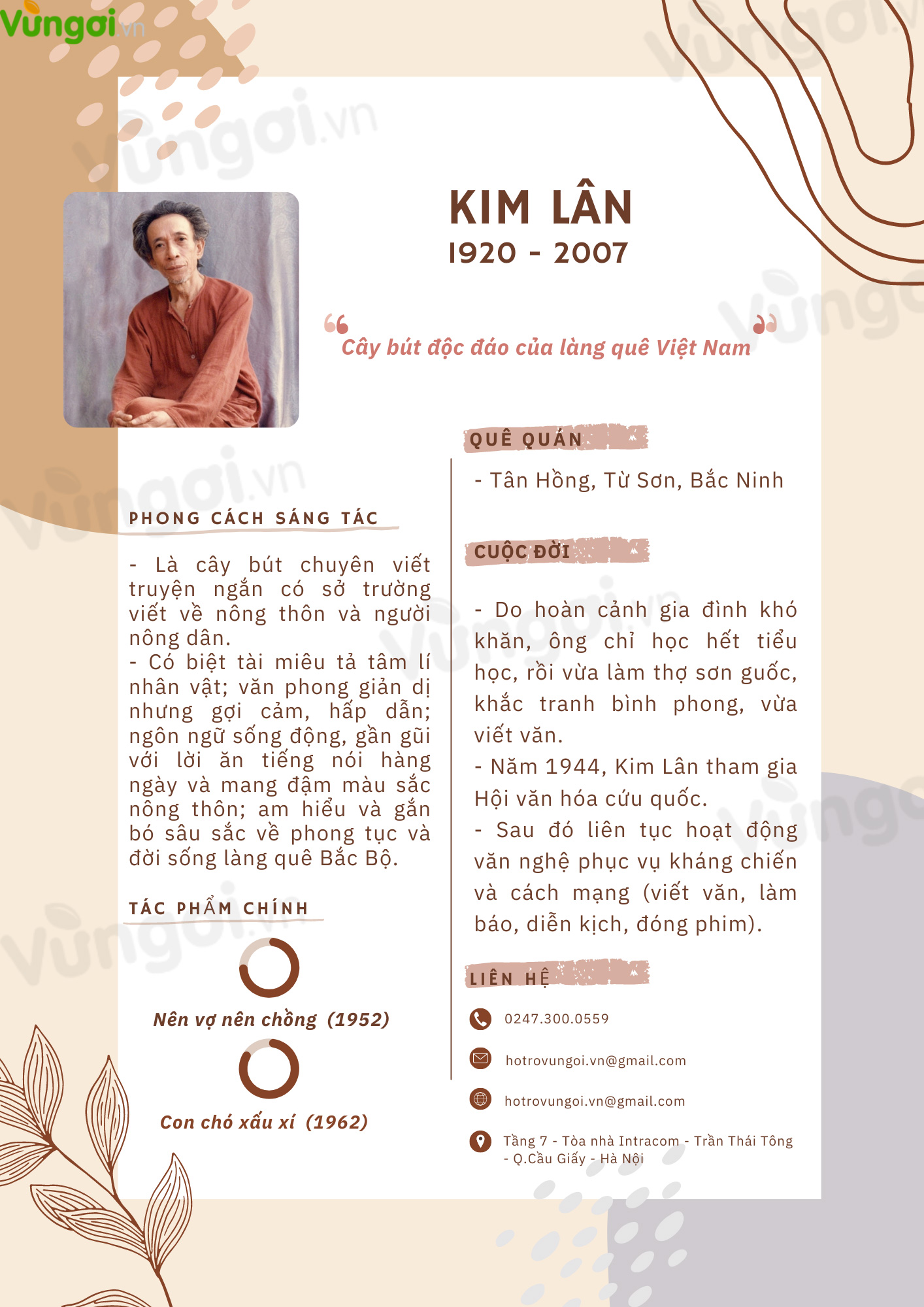Giới thiệu Kim Lân Gallery 1