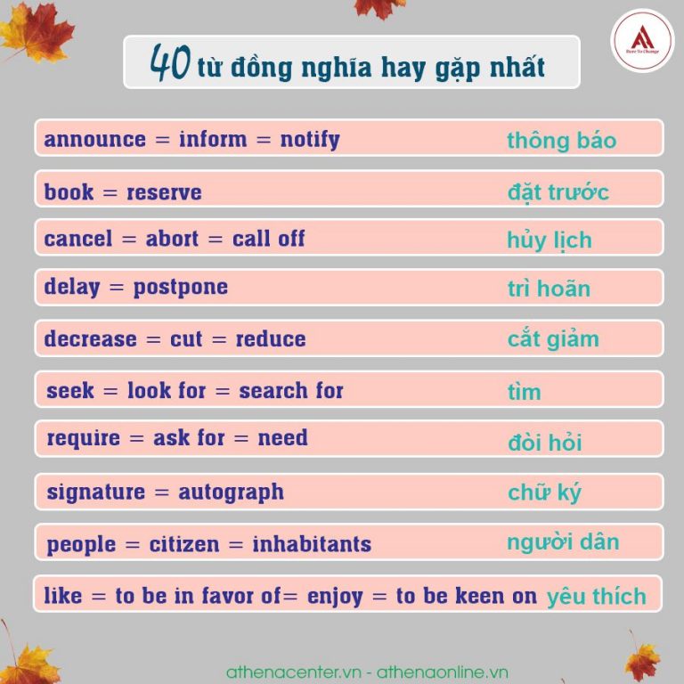 10 Cặp Từ Đồng Nghĩa Hay Sử Dụng Gallery 2