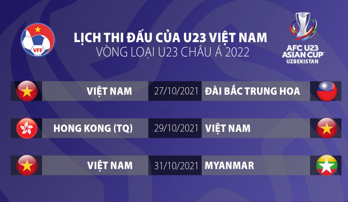 U23 Đá Ở Đâu? Gallery 1