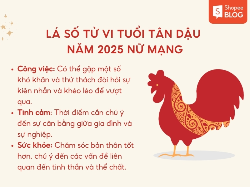Tuổi Tân Dậu 1981 hợp với số nào? Gallery 1