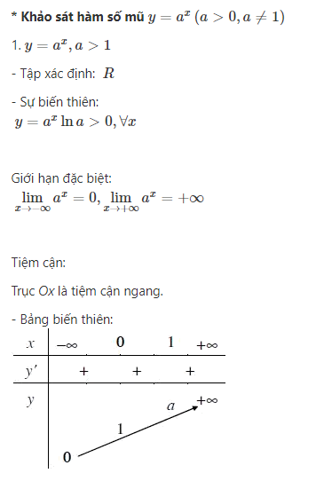 Tập xác định hàm số mũ Gallery 1