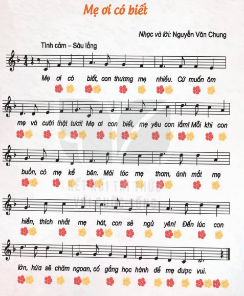 Mẹ ơi có biết con yêu mẹ nhiều Gallery 1