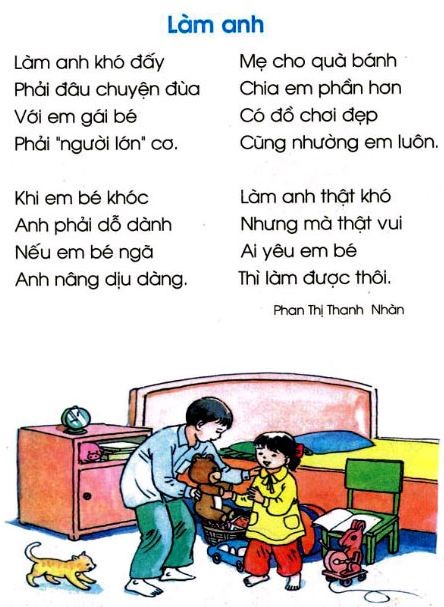 Bài Thơ Làm Anh Gallery 2