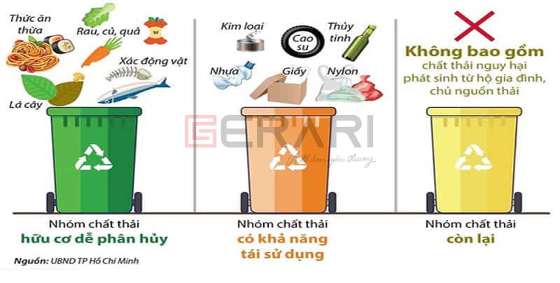 Cách Phân Loại Rác Ở Nhật Gallery 2