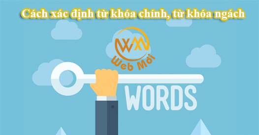 Hướng dẫn SEO bài viết hiệu quả Gallery 1