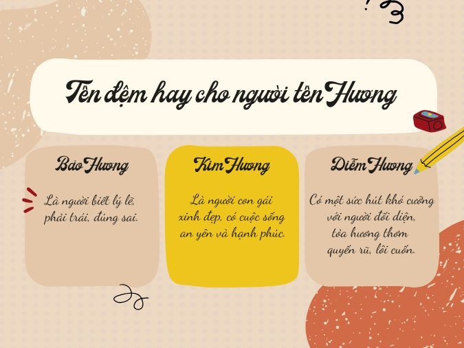 Em Hương là ai? Tất cả những điều bạn cần biết về Em Hương Gallery 1