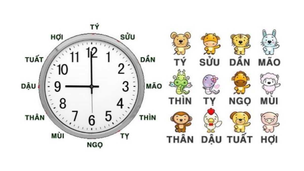 Giờ đẹp hôm nay là gì? Gallery 1