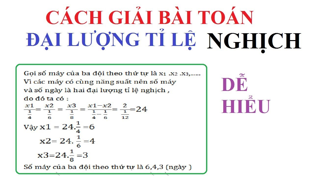 Kí hiệu tỉ lệ nghịch là gì? Gallery 1