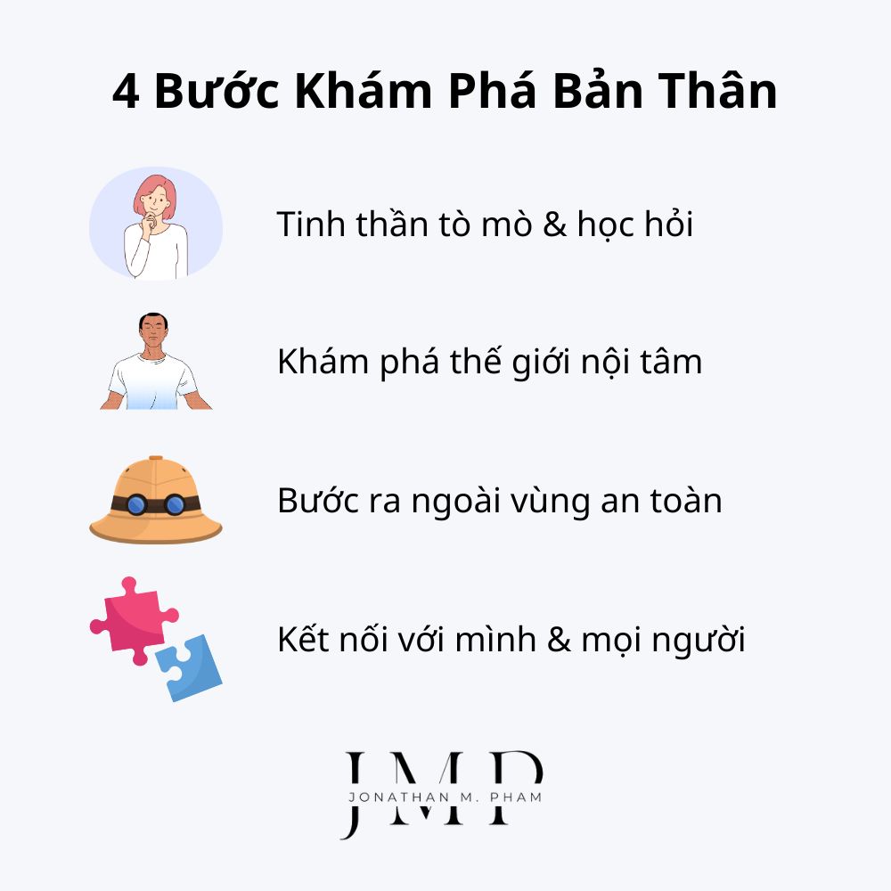 Em Là Ai Giữa Cuộc Đời Này? Em Từ Đâu Bước Đến Nơi Đây? Gallery 1