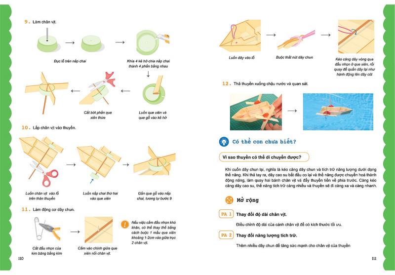 Sách Hôm Nay Chơi Gì Với Con PDF Gallery 1