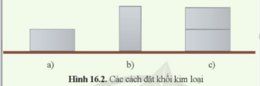 Tác dụng của áp suất phụ thuộc vào độ lớn của áp lực và diện tích bị ép