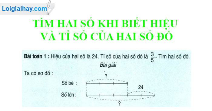 Tìm Tỉ Số Của Hai Số Lớp 4