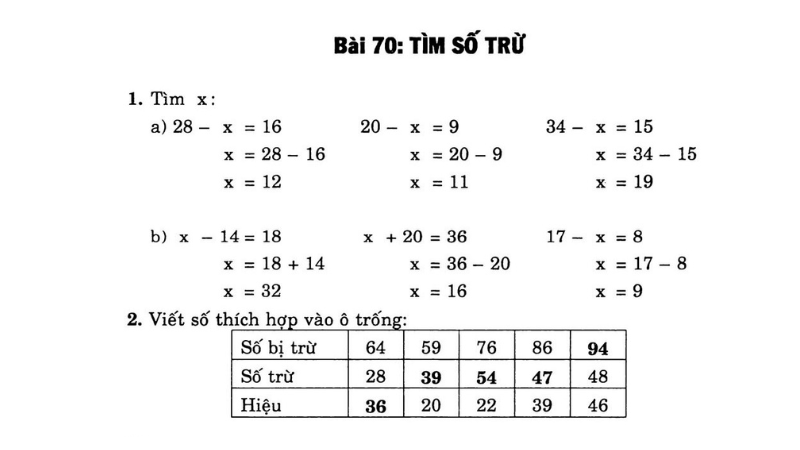 Tìm X Lớp 2: Phương pháp đơn giản và hiệu quả Gallery 2