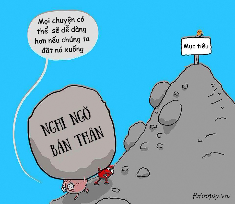 Tin tưởng vào bản thân là gì?