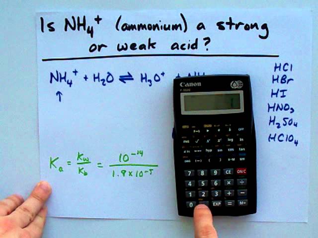 Is NH4 an Acid? Gallery 1