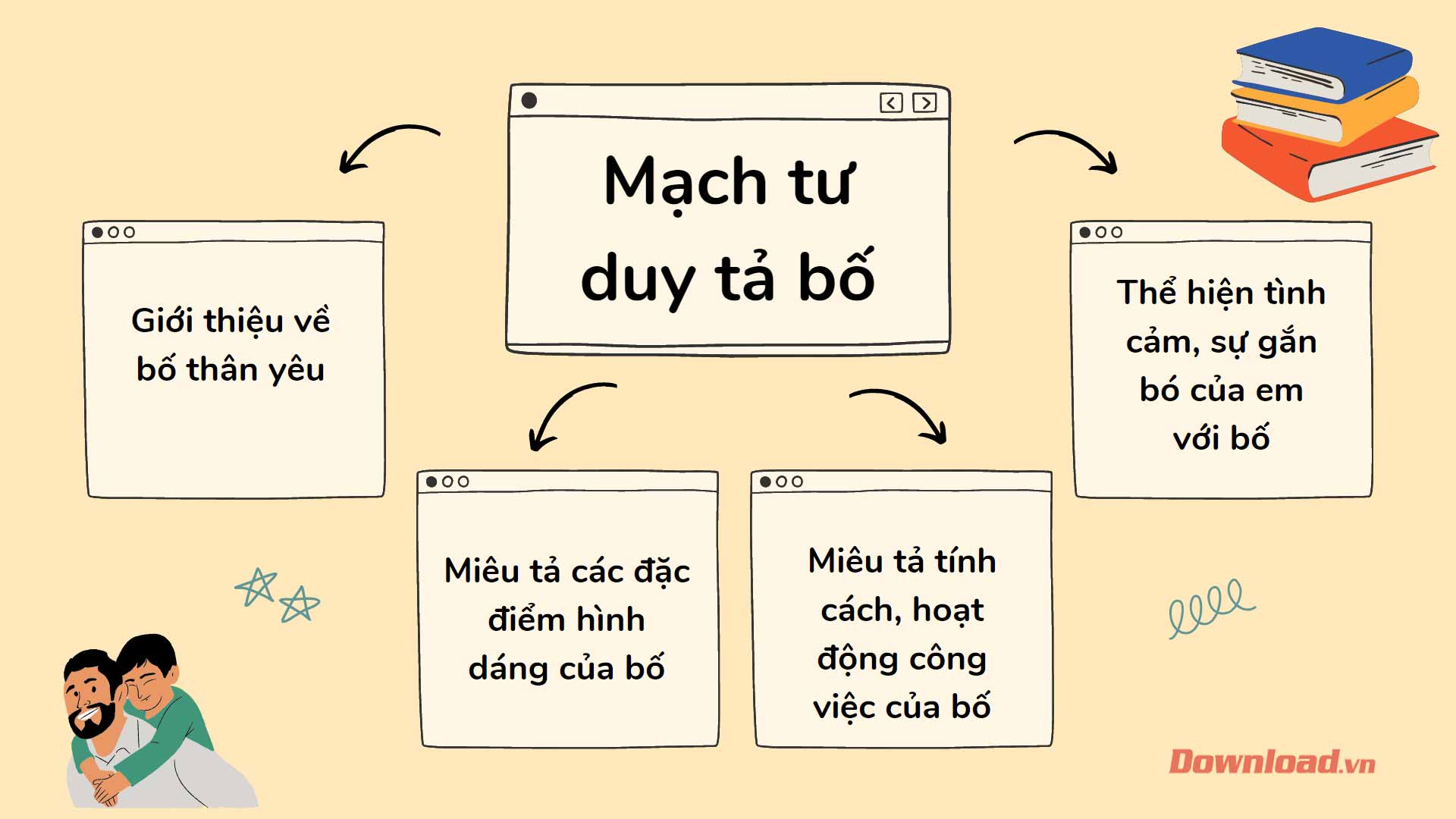 Tả bố của em Gallery 2