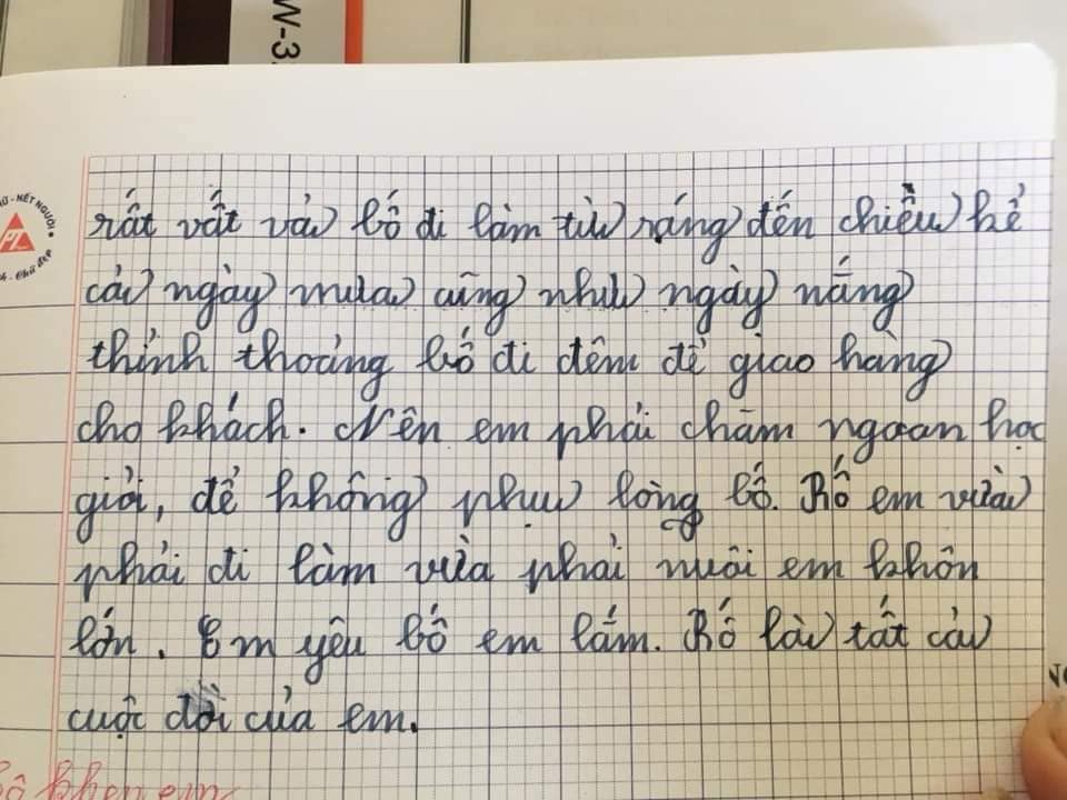 Tả về bố lớp 2 Gallery 2