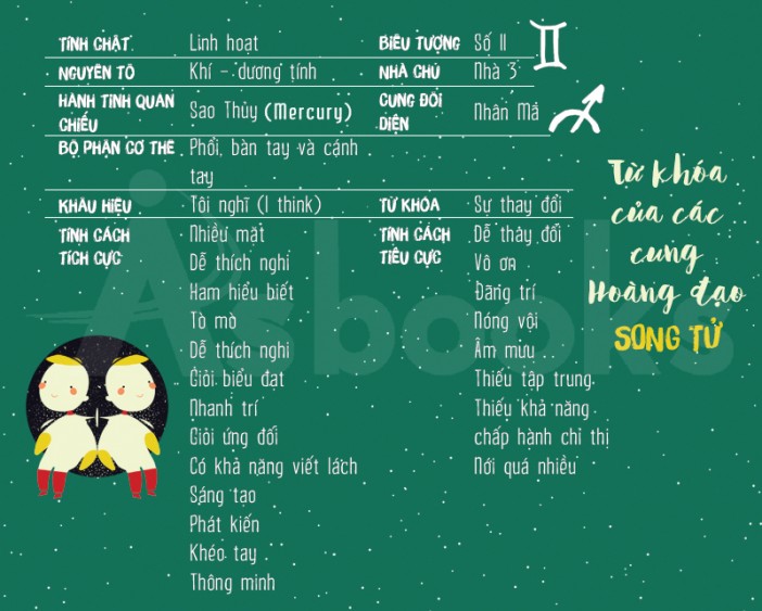 Tính Cách Song Tử: Khám Phá Sự Linh Hoạt và Đa Diện