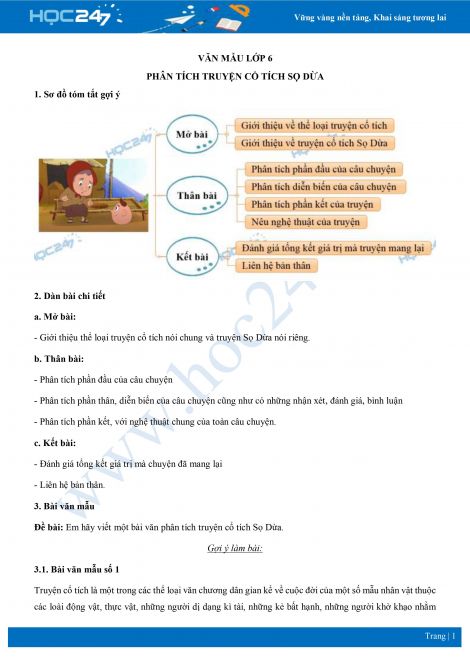 Phân tích đặc điểm nhân vật Sọ Dừa Gallery 2