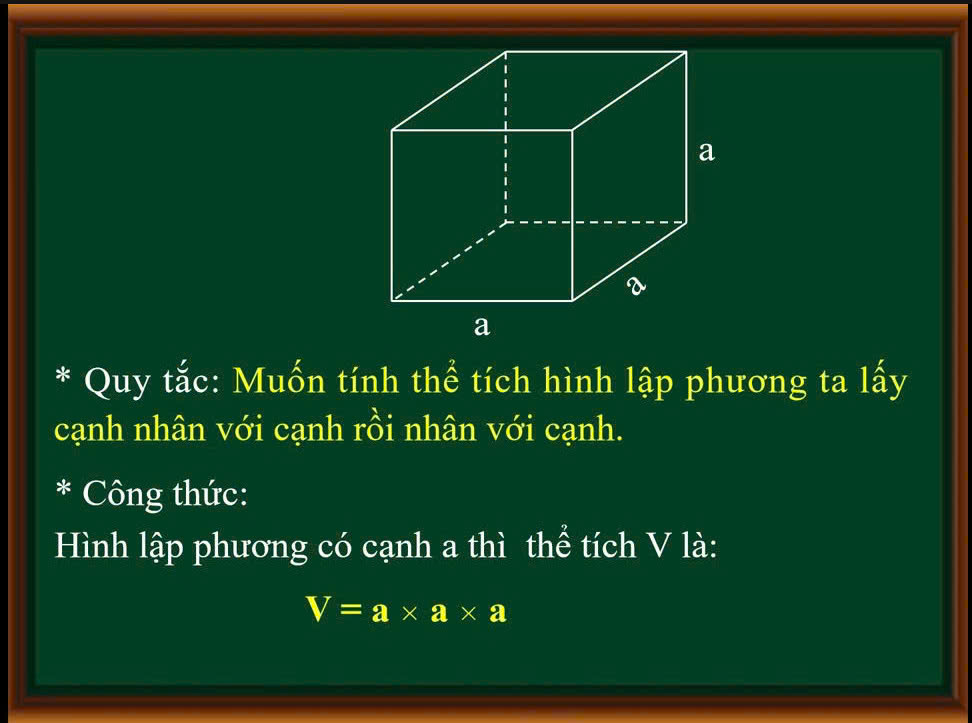 Cách tính cạnh hình lập phương Gallery 1