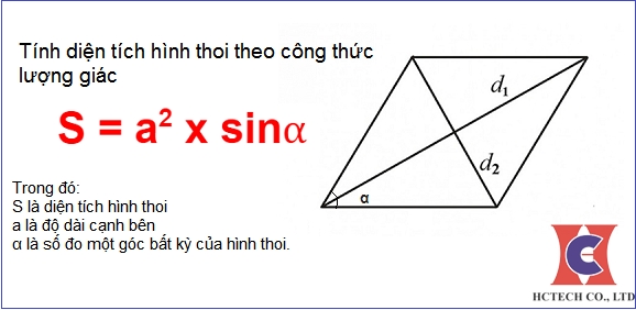 Cách Tính Cạnh Hình Thoi Gallery 1
