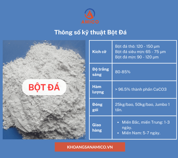 Bột đá là gì? Gallery 2