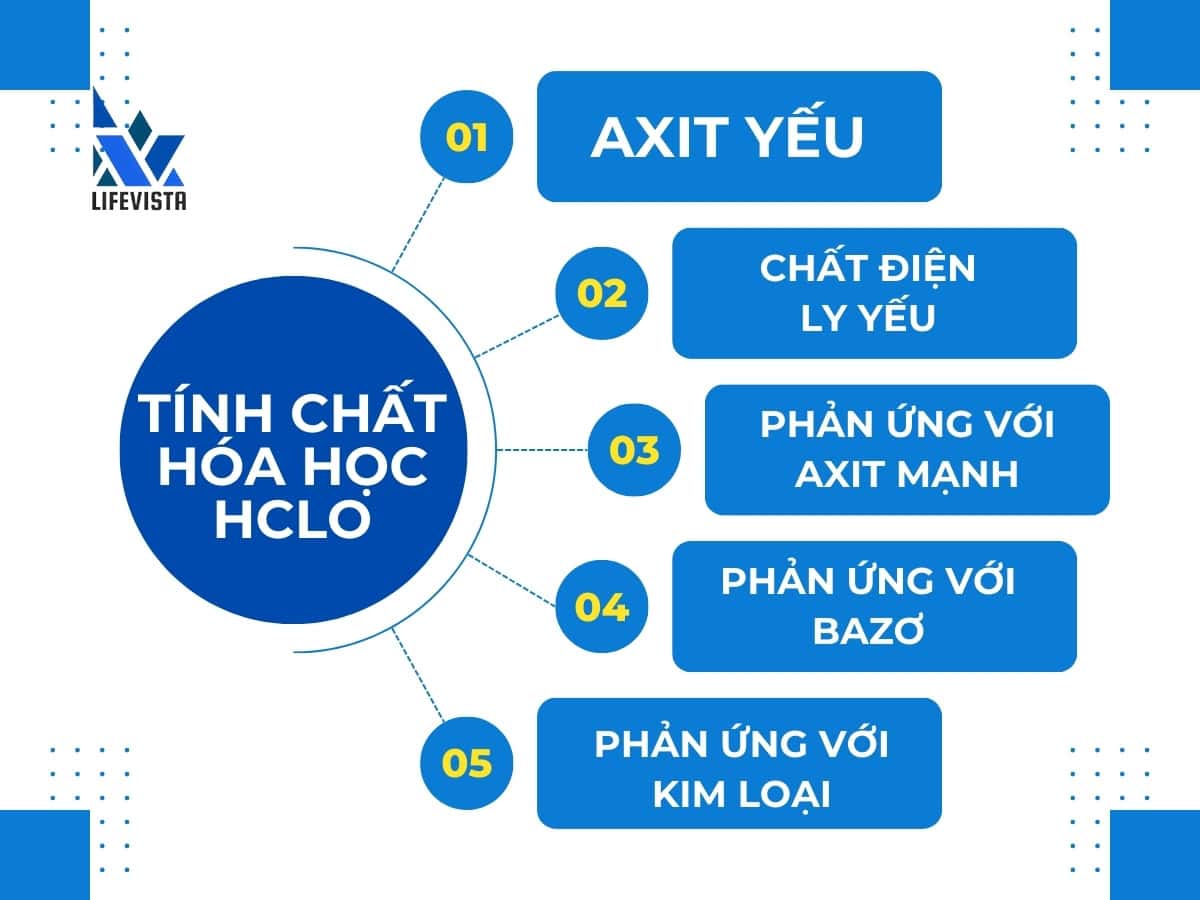 HClO có tên gọi là gì? Gallery 2