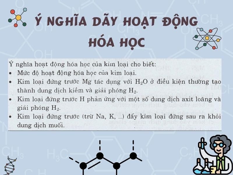 Kim loại mạnh là gì? Gallery 1