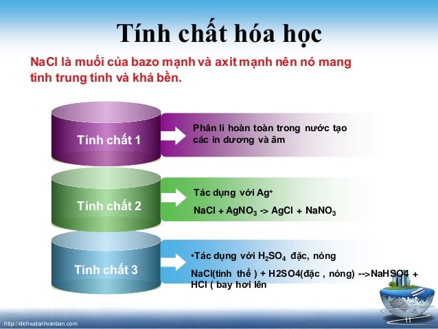 Sodium Chloride (NaCl): Công thức, Tính chất và Ứng dụng Gallery 2