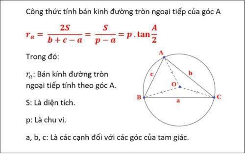 Tam Giác Ngoại Tiếp là gì? Gallery 1