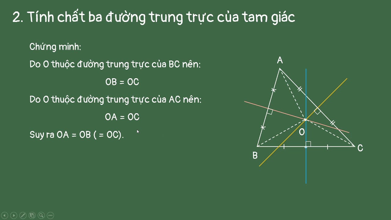 Trung Trực Của Tam Giác Gallery 1