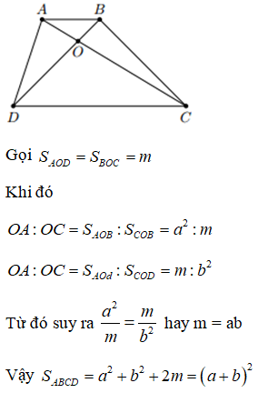 Tính chất giao điểm 2 đường chéo hình thang