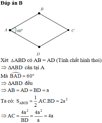 Tính chất hình thoi có góc 60 độ