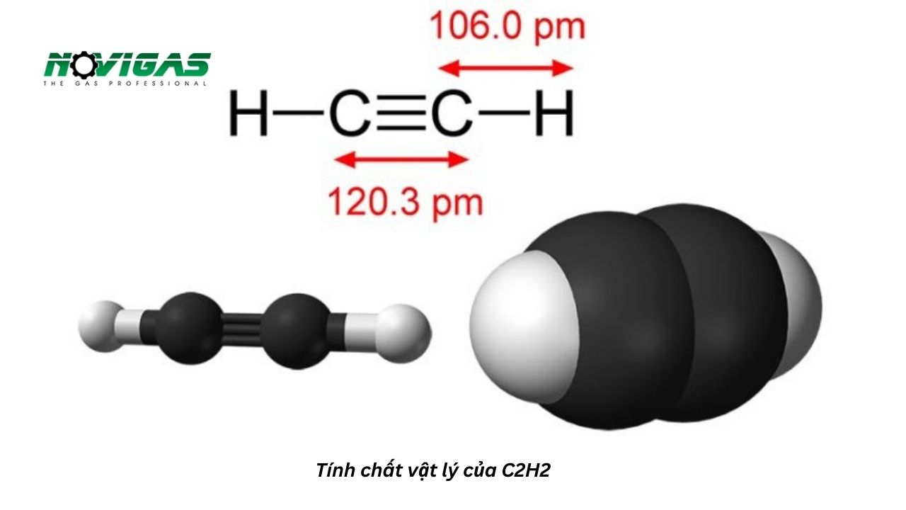 Phân tử C2H2 có chứa gì? Gallery 2