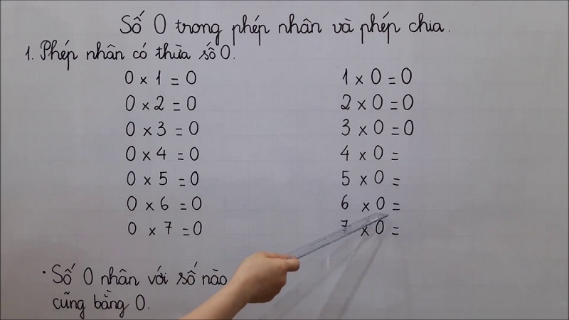 Tính chất của phép trừ Gallery 2